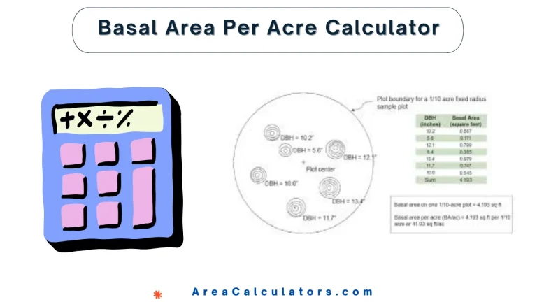 Basal Area Per Acre Calculator