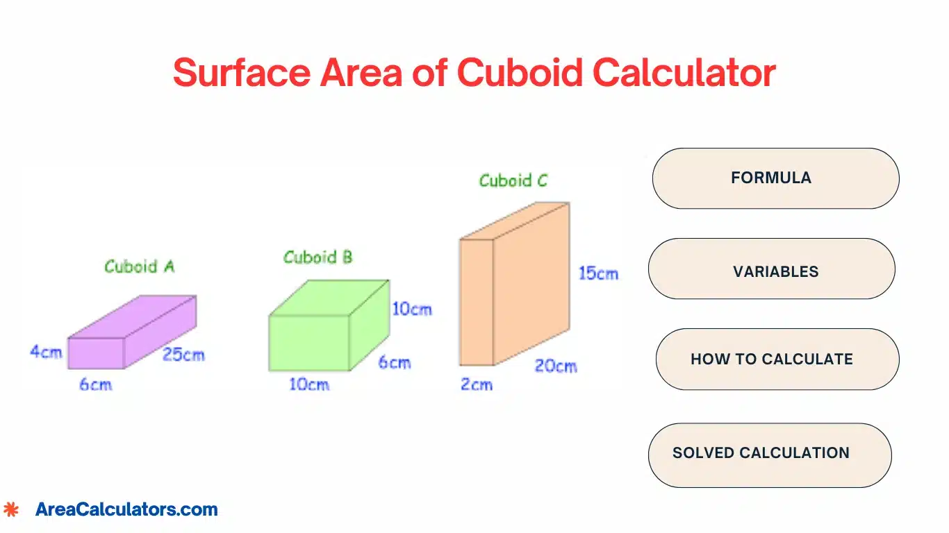 Surface Area Of A Cuboid Calculator - Online Calculators