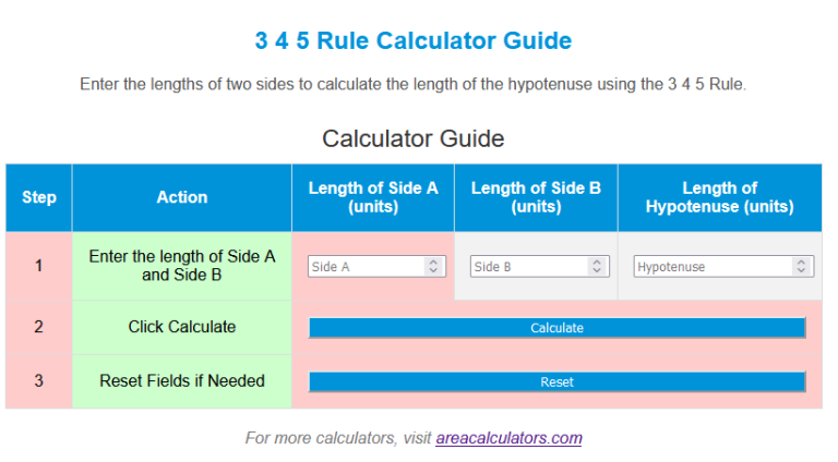 3 4 5 Rule Calculator Online Calculators 3-4-5-rule-calculator-online-calculators