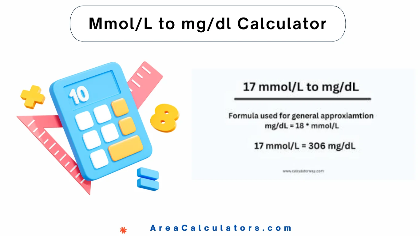 Conversione Mmol L In Mg Dl Mmol/L to mg/dl Calculator [ Blood Sugar Glucose Converter ]