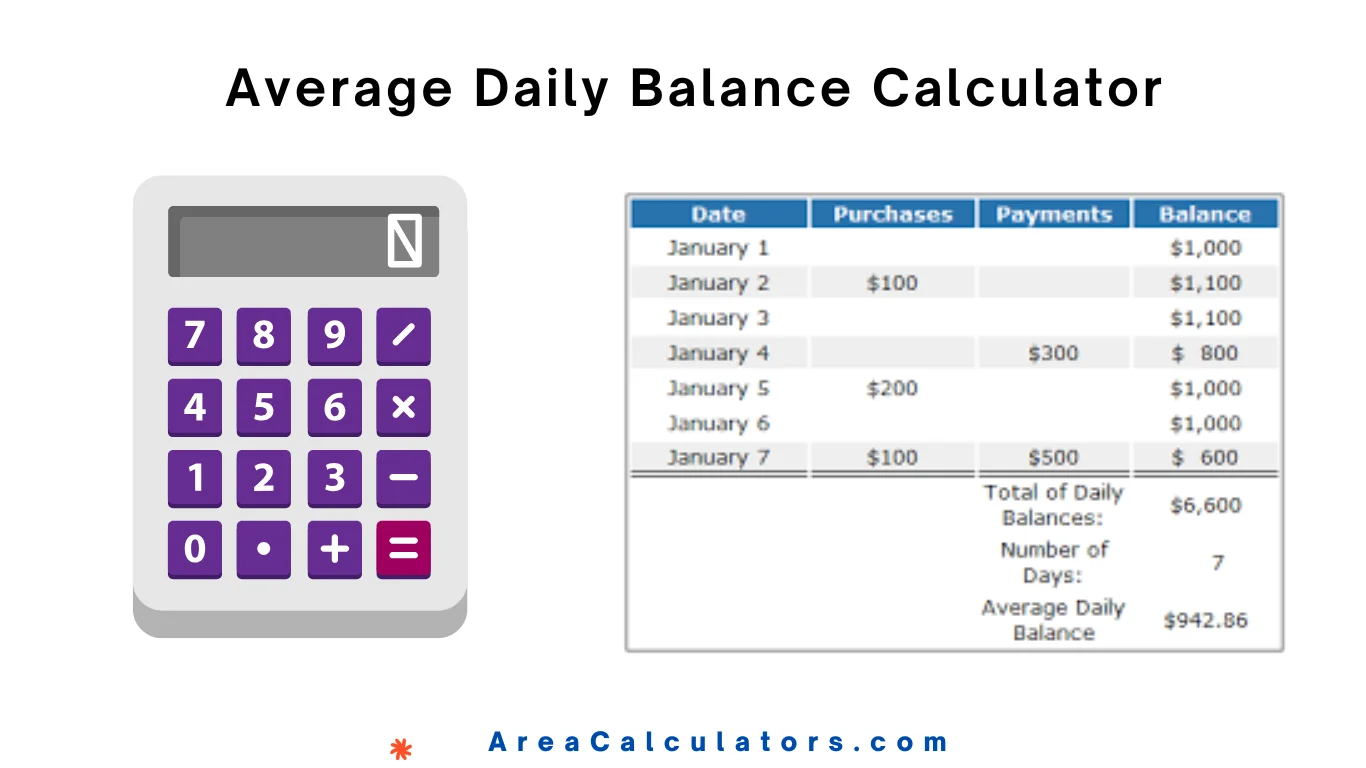 Average daily balance calculator online calculators