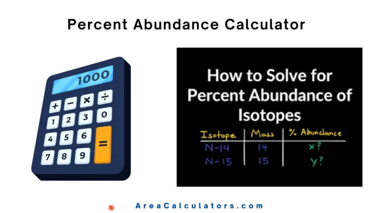 Percent Abundance Calculator