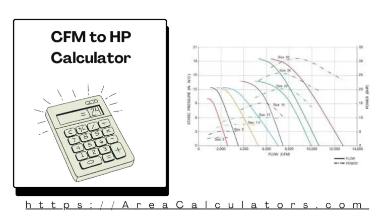 CFM to HP Calculator