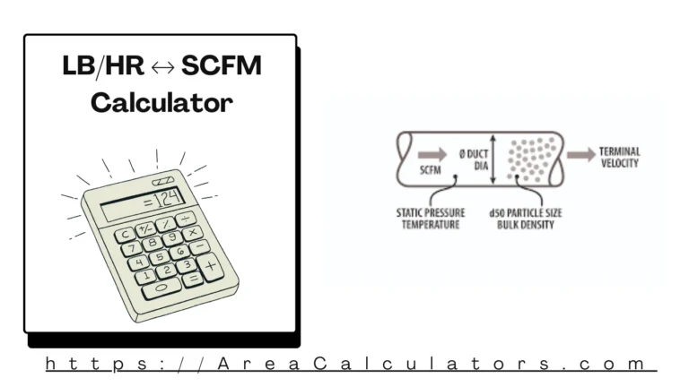 LBHR ↔ SCFM Calculator