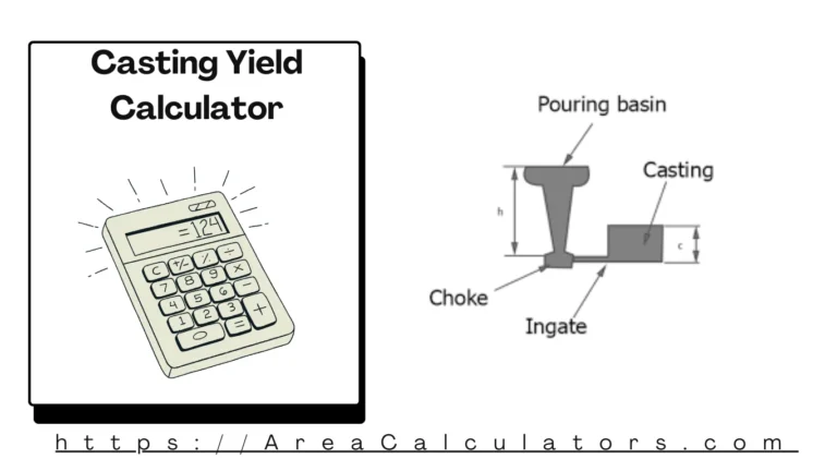 Casting Yield Calculator