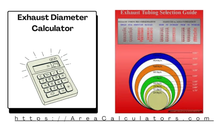 Exhaust Diameter Calculator