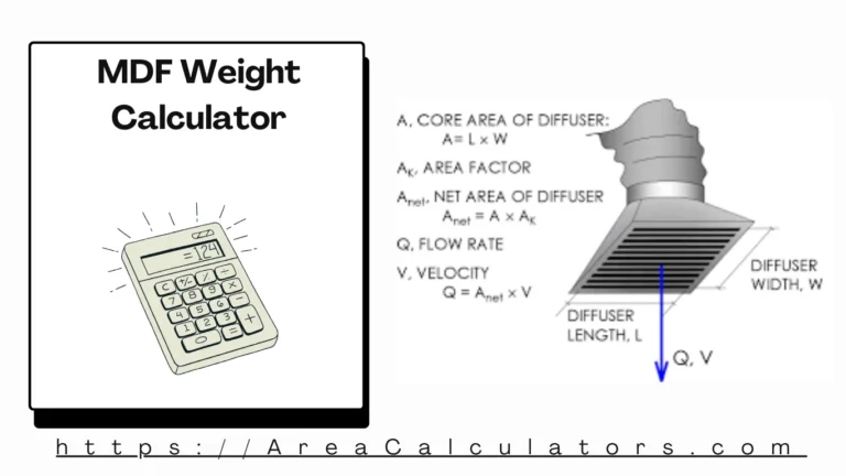 FPM to CFM Calculator