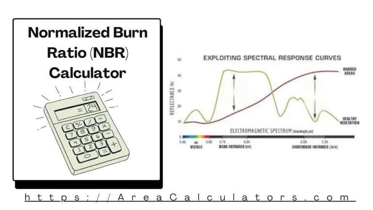 Normalized Burn Ratio (NBR) Calculator