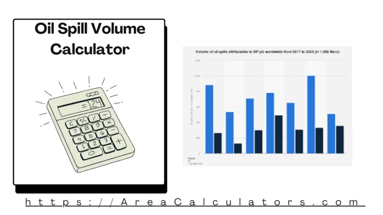 Oil Spill Volume Calculator