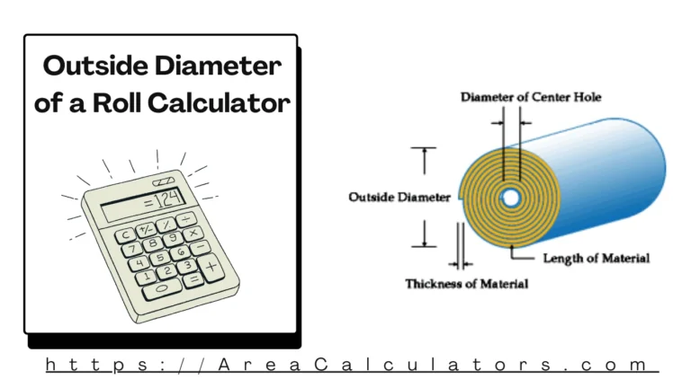Outside Diameter of a Roll Calculator