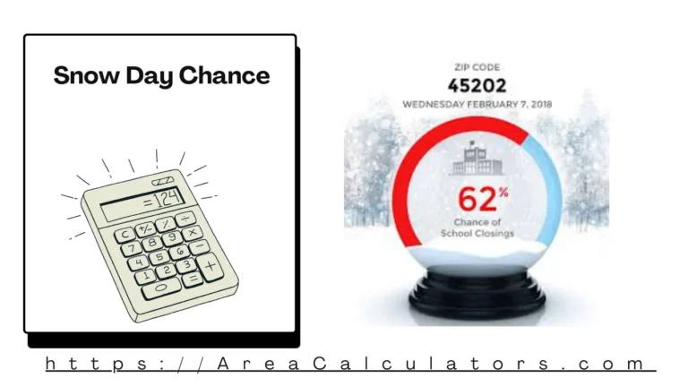 Snow Day Chance