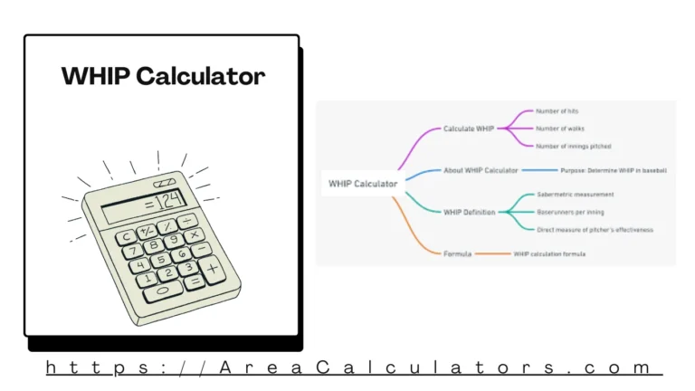WHIP Calculator