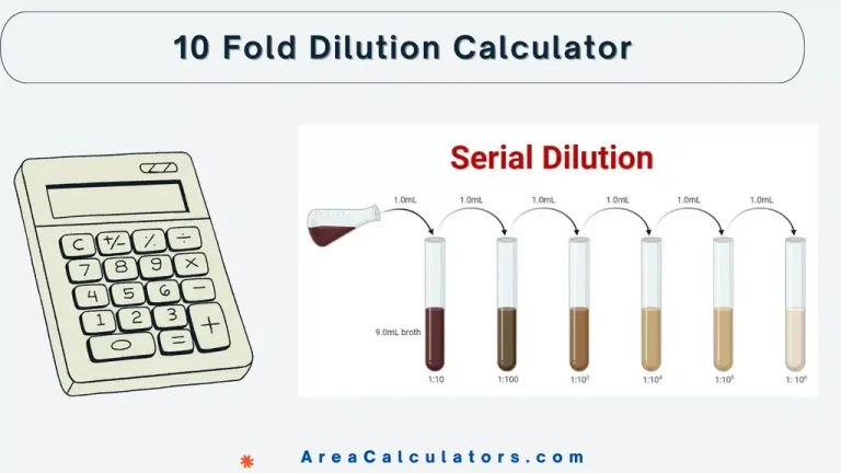 10 fold dilution calculator