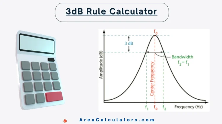 3db rule calculator