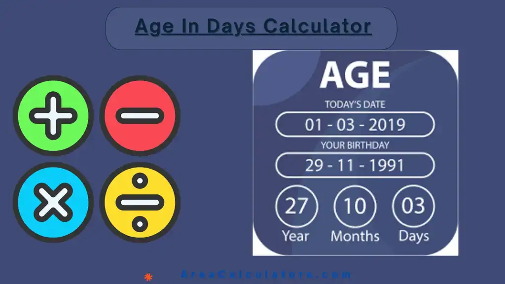 Age In Days Calculator - Area Calculators