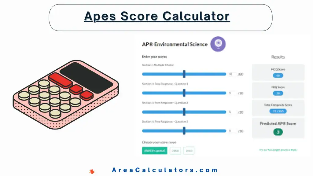 Apes Score Calculator - Area Calculators