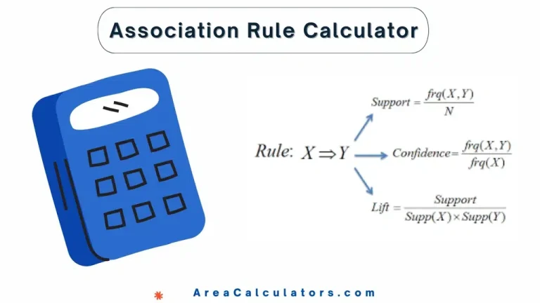 association rule calculator