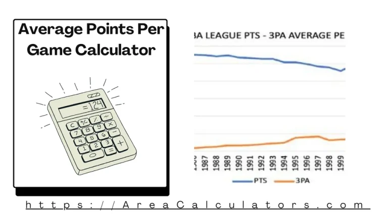 average points per game calculator
