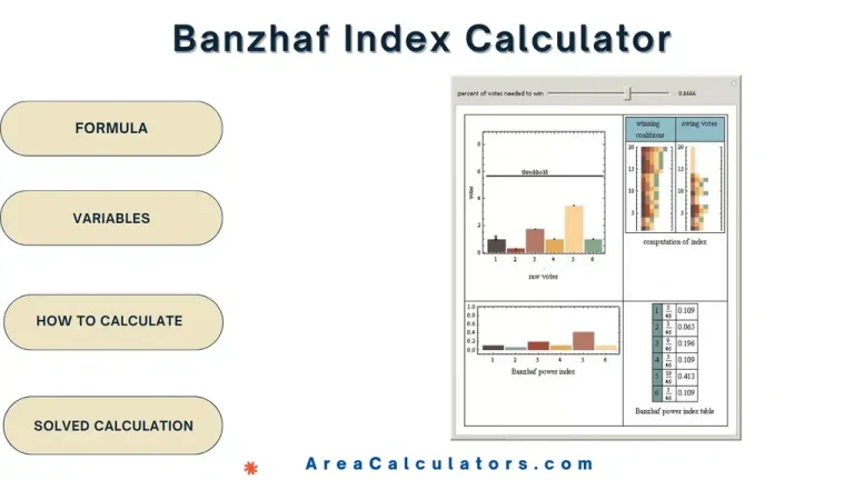 banzhaf index calculator