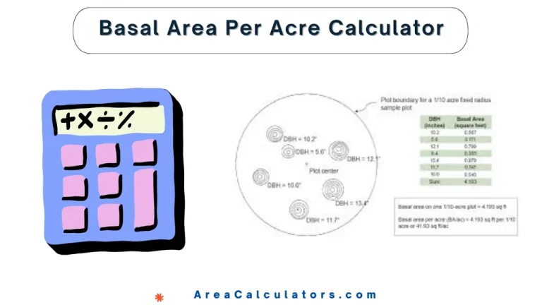 basal area per acre calculator