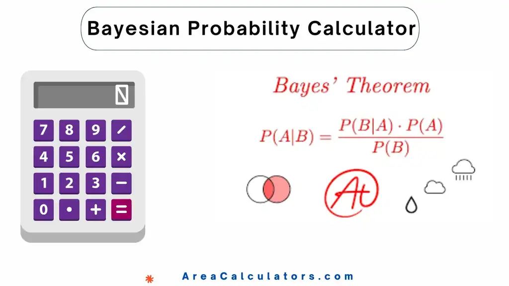 Bayesian Probability Calculator - Area Calculators