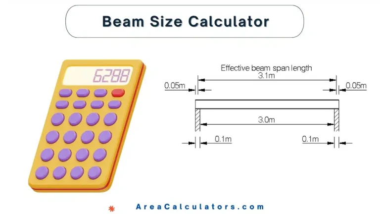 beam size calculator