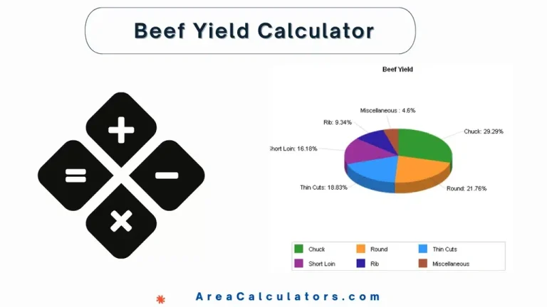 beef yield calculator
