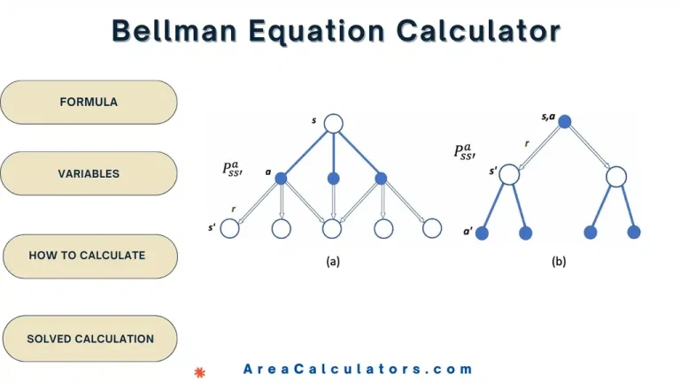 bellman equation calculator