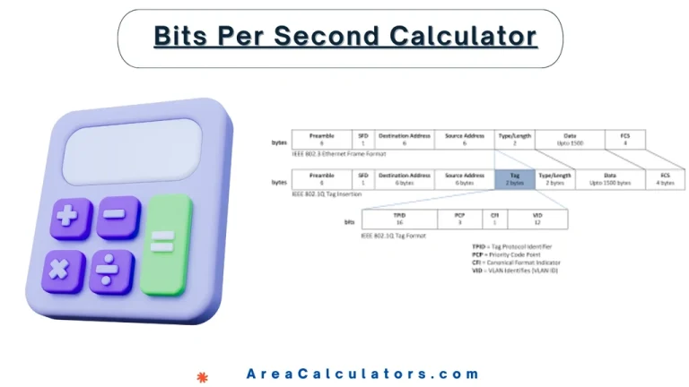 bits per second calculator