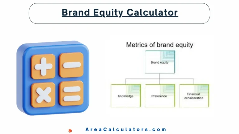 brand equity calculator