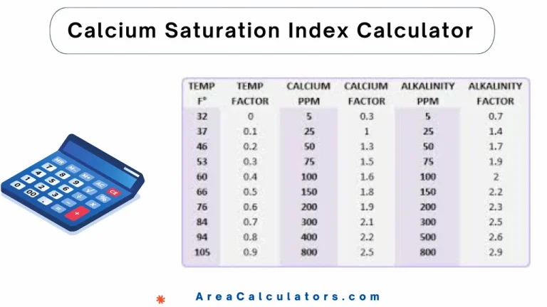 calcium saturation index calculator