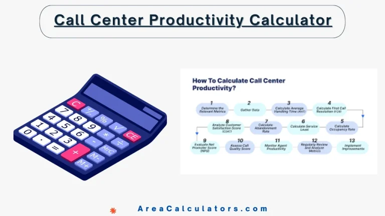 call center productivity calculator