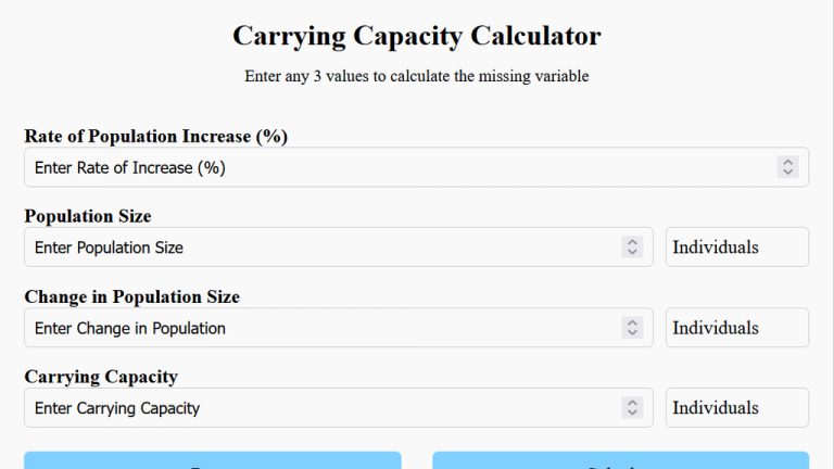 carrying capacity calculator