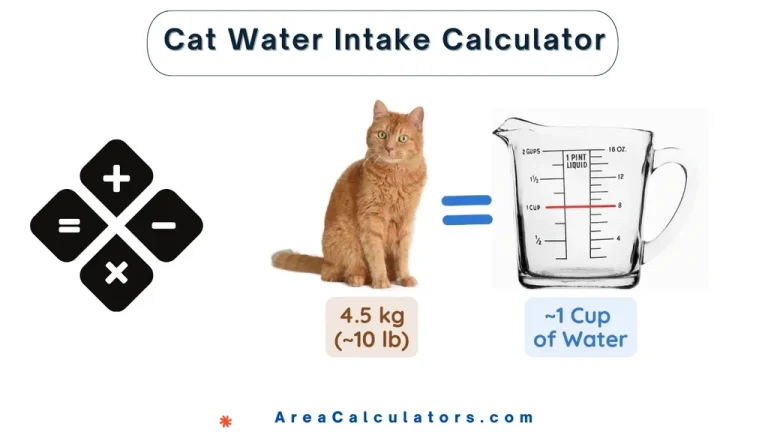 cat water intake calculator