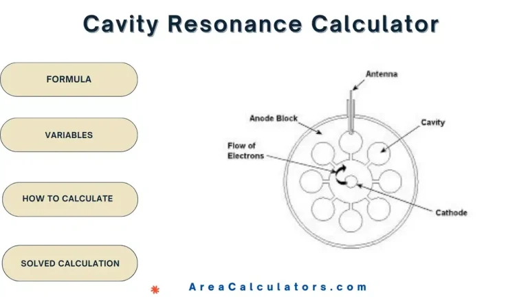 cavity resonance calculator