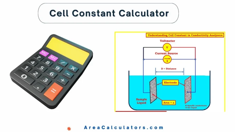 cell constant calculator