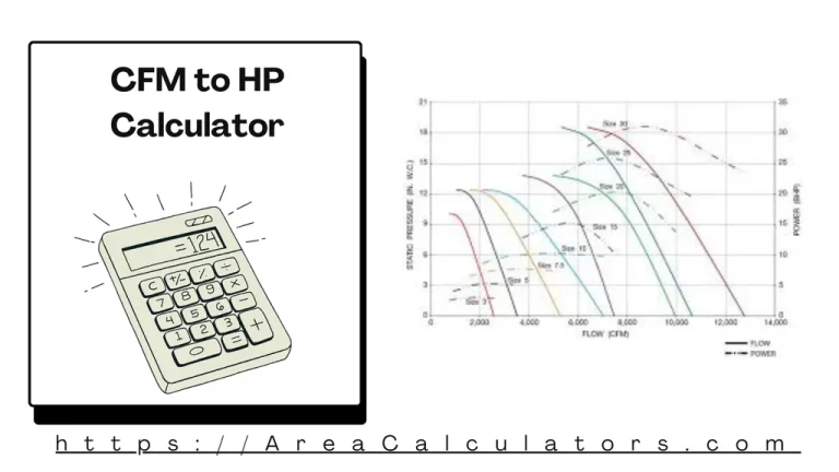 cfm to hp calculator