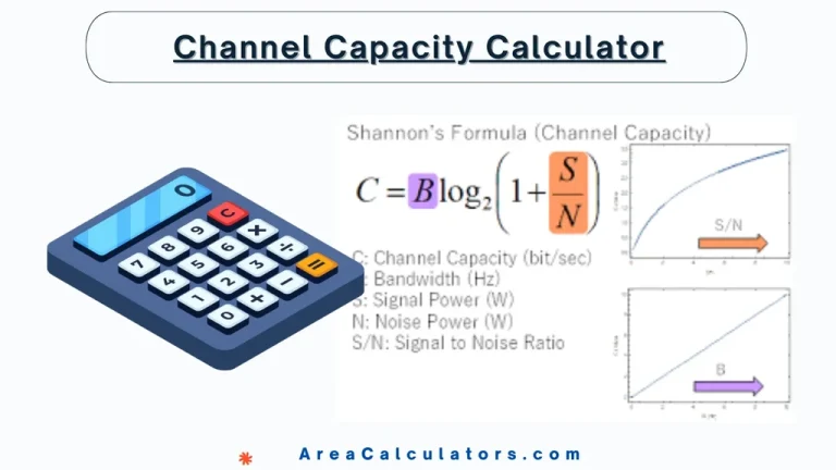 channel capacity calculator