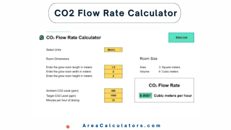 co2 flow rate calculator