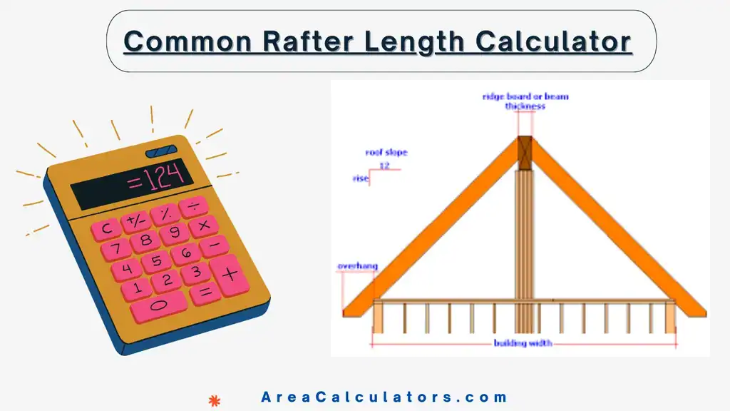 Common Rafter Length Calculator - Area Calculators