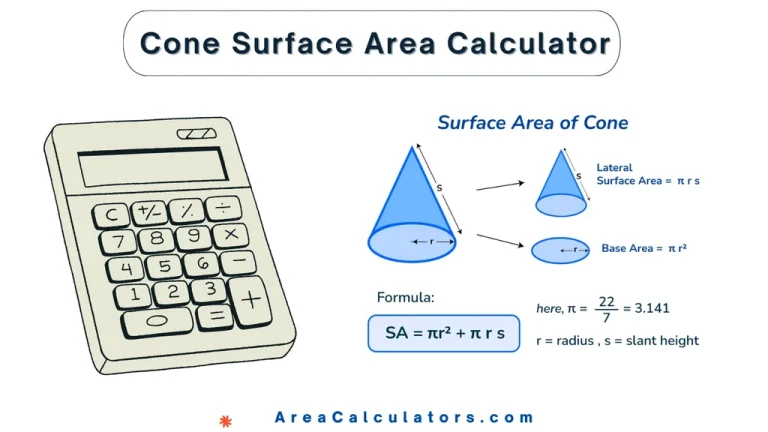 cone surface area calculator