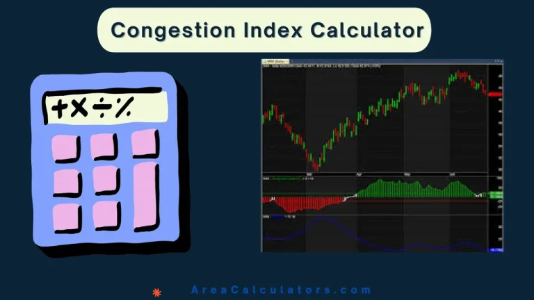 congestion index calculator