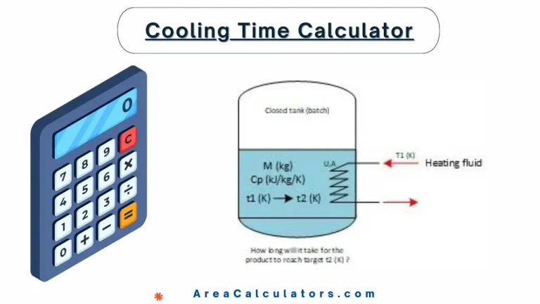 cooling time calculator