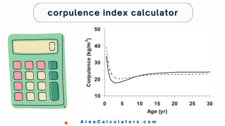 corpulence index calculator