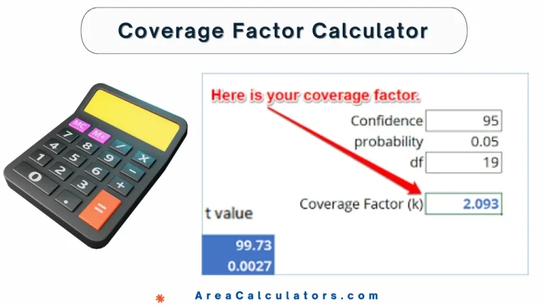 coverage factor calculator