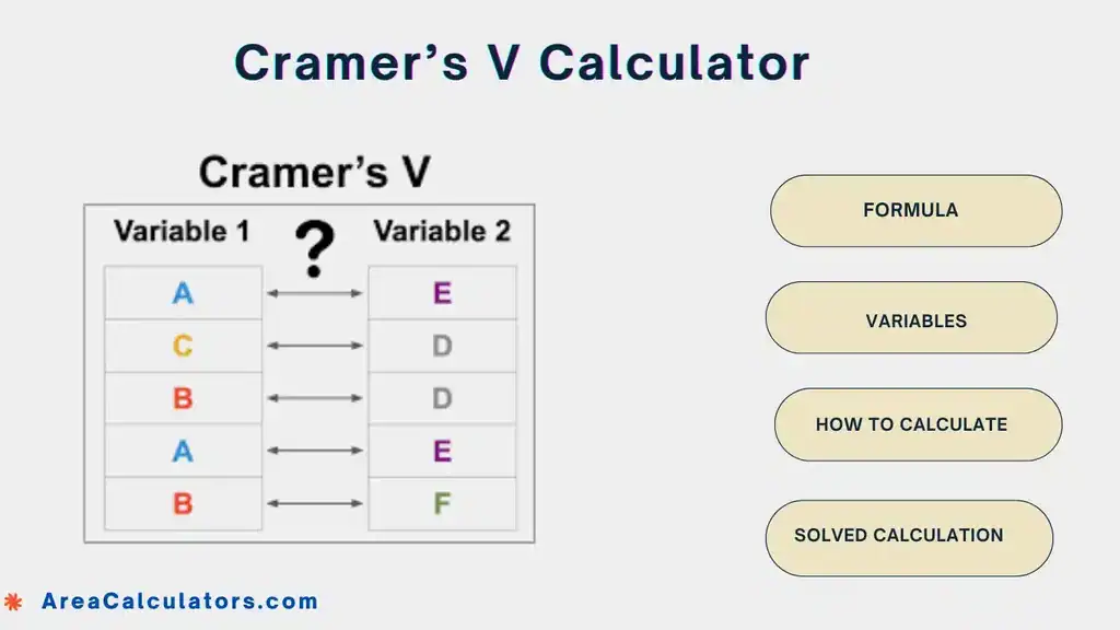 Cramer’s V Calculator - Area Calculators