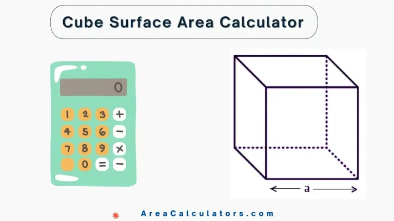 cube surface area calculator