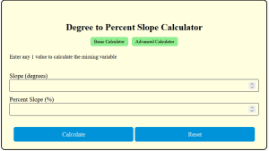 Inches to Square Inches Calculator - Area, Circle, Diameter