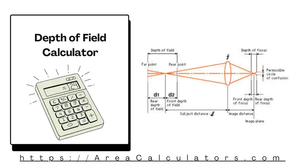 Depth of Field Calculator - Area Calculators