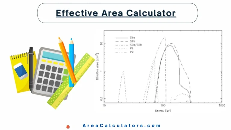 effective area calculator